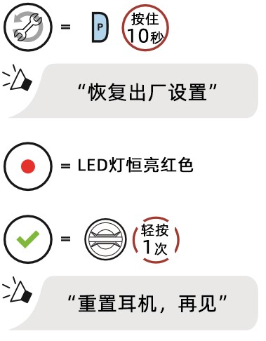 如何恢复出厂设置