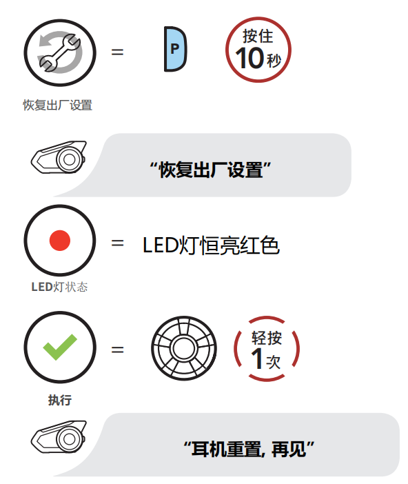 30K恢复出厂设置