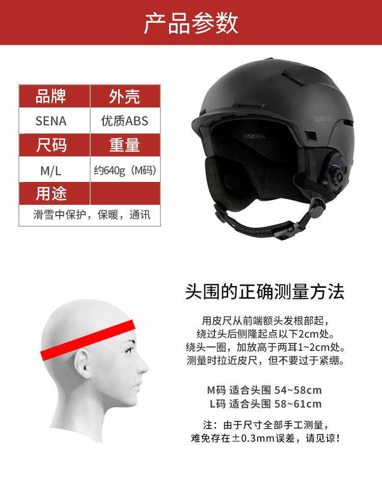 高纬度 S1