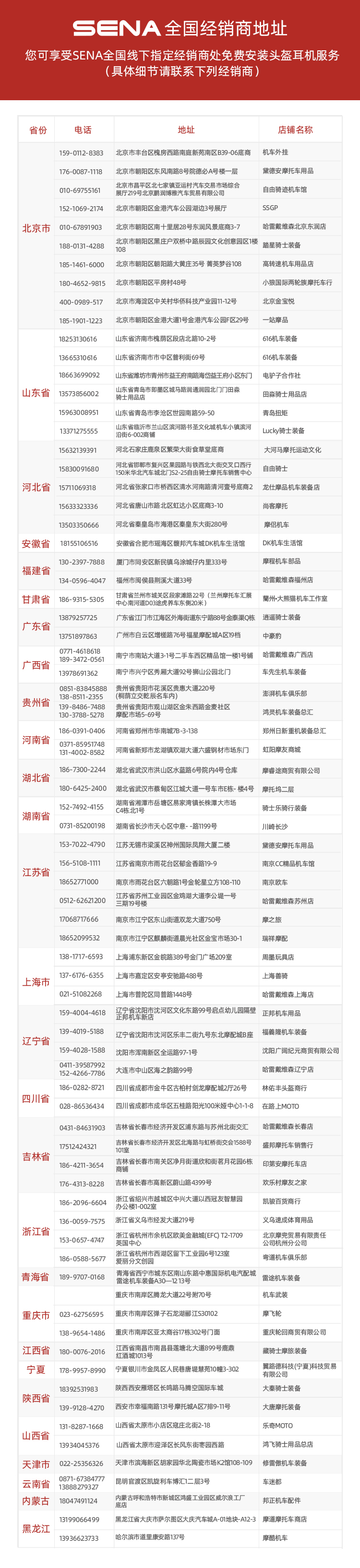 SENA全国经销商地址 2023.5.26更新.jpg